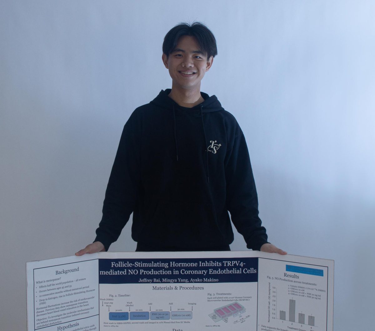 Strings senior Jeffrey Bai poses with his science fair board for ISEF. In his project, Bai conducted a study on the human body in menopause. “It's good to see people researching around menopause because there's so much funding that the government provides and such a small portion of that is going to women,” Bai said. “It's a huge topic, and I think it's being understudied. So seeing a high school student come out, go out their way, and invest time and energy and effort into studying menopause, it's a good first step.” 
